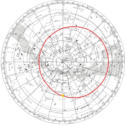 Круг небесной сферы, по которому происходит видимое годичное движение Солнца
