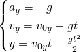 Система кинематических уравнений для прямолинейного движения с постоянным ускорением в проекции на ось y