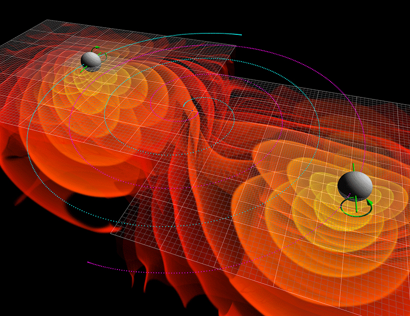 Визуализация моделирования сливающихся чёрных дыр, излучающих гравитационные волны