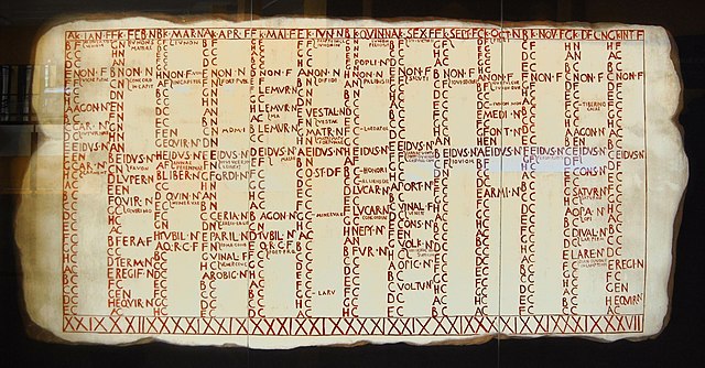 Копия с изображения доюлианского римского календаря Fasti Antiates в Анцио, 84—55 до н. э. Оригинал находится в Риме, в Национальном музее Термас. / Фото: Wikimedia Commons / Авторство: Bauglir. Собственная работа, CC BY-SA 4.0