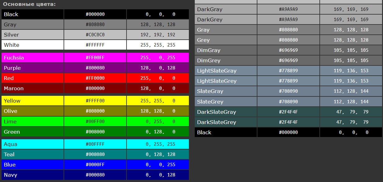 Таблица HTML-цветов онлайн