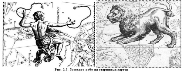 Звездное небо на старинных картах