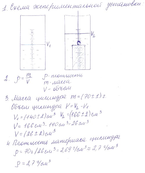 Пример решения экспериментального задания на определения плотности