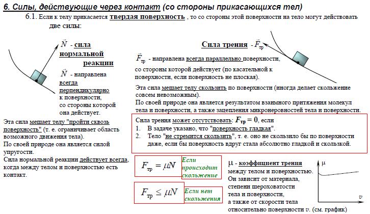 Силы трения