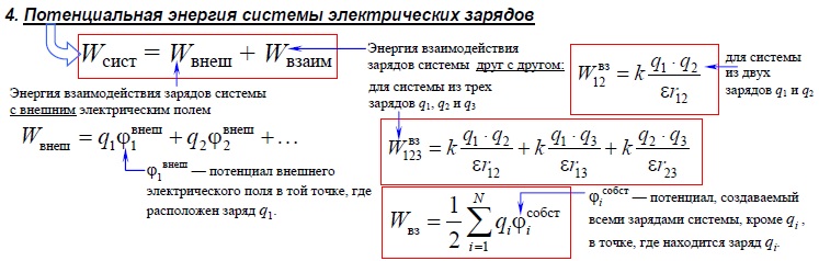 Потенциальная энергия