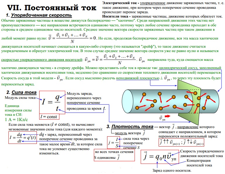 Электрический ток, сила тока, плотность тока