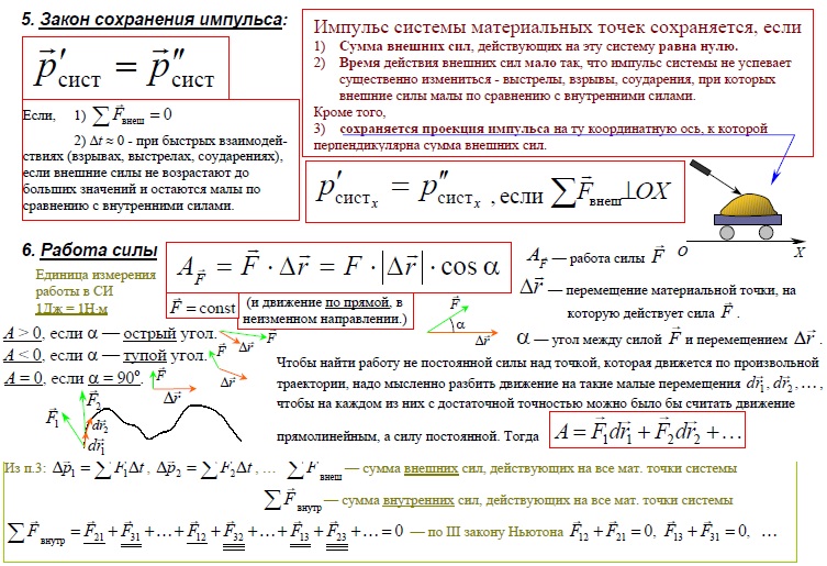  Закон сохранения импульса