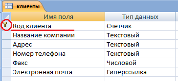 Ключевое поле в таблице Клиенты