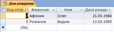 Создание запросов в базе данных