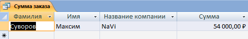 Создание запросов в базе данных