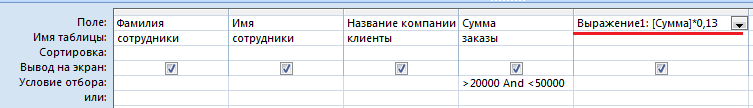 Создание запросов в базе данных