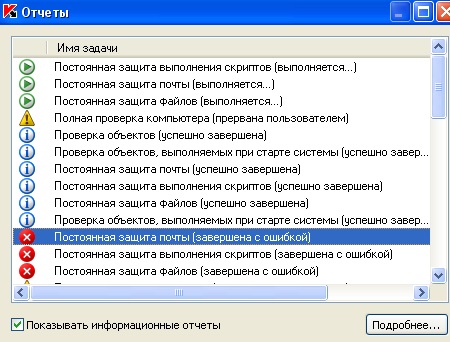 Полный список выполняемых задач Антивирусом Касперского в окне Отчеты