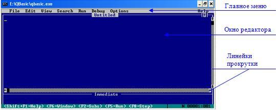 Окно программы qbasic