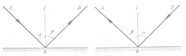 lk48 opt1