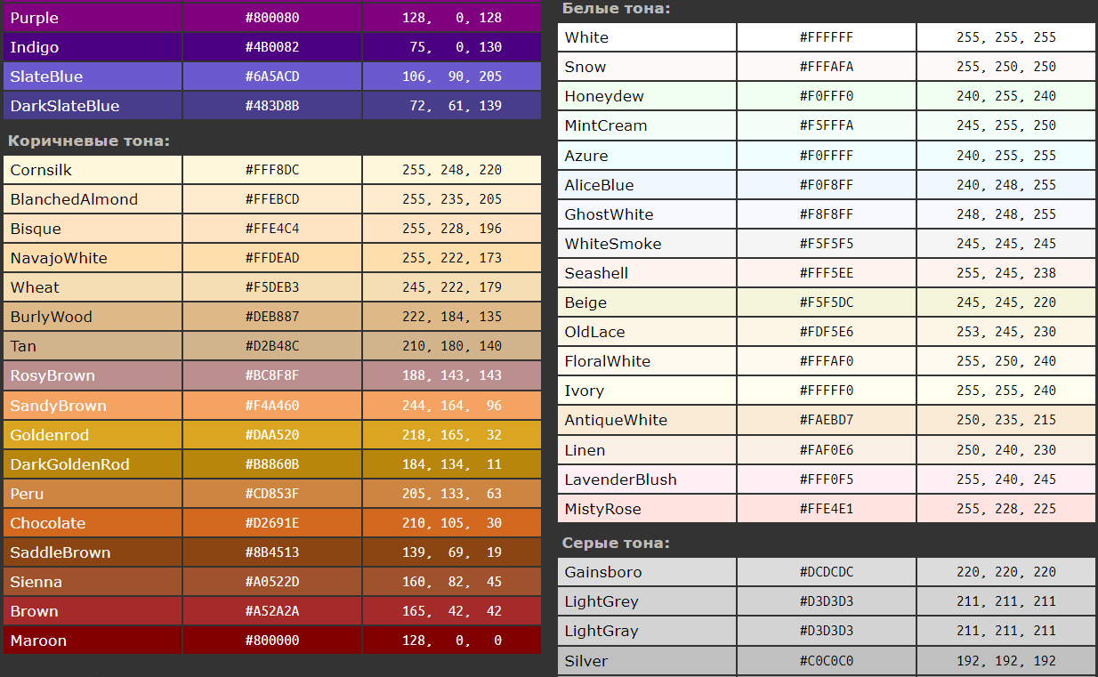 Таблица HTML-цветов онлайн